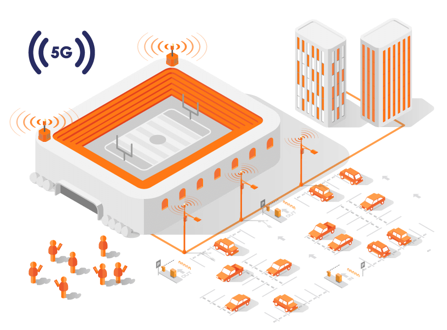 Private Wireless Networks