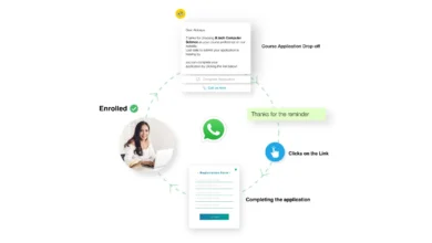 Whatsapp Business API For Education