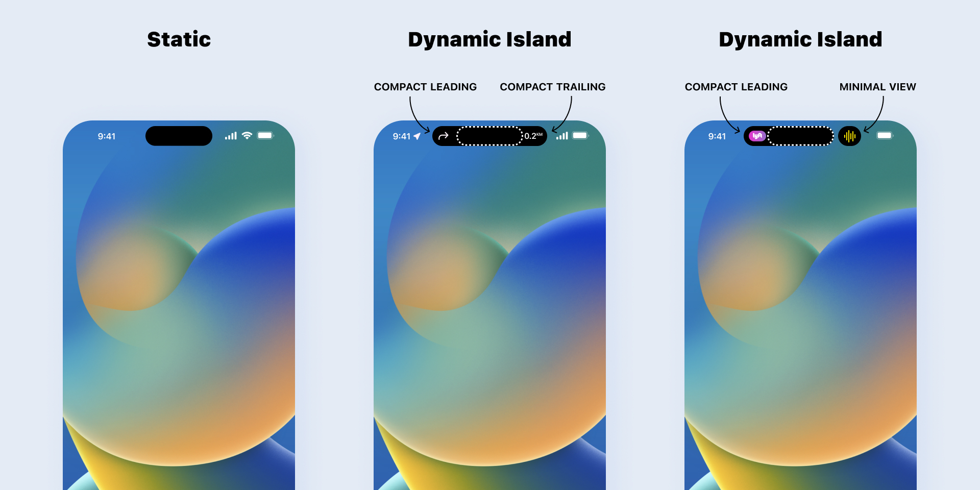 Dynamic Island