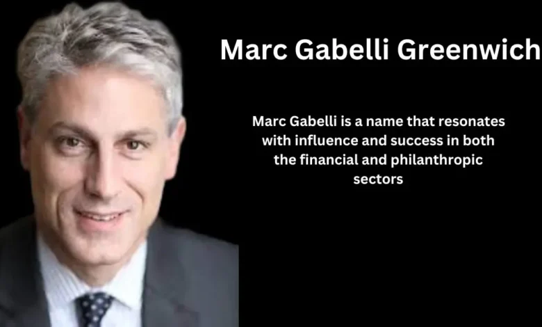 Marc Gabelli