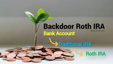 Backdoor Roth IRA Fidelity